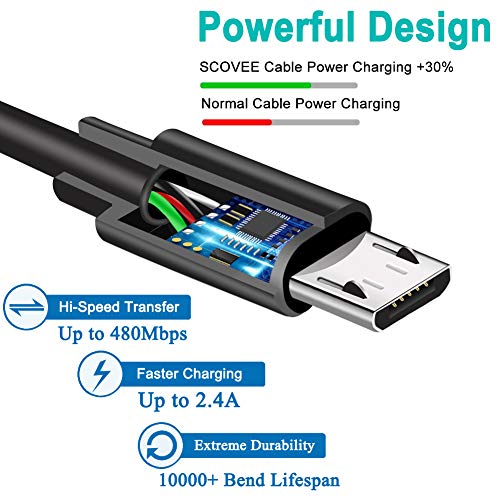 גיא-טק מטען USB מטען כוח טעינה כבל טעינה תואם לסטנלי Fatmax FL5W10 LED Spot Light