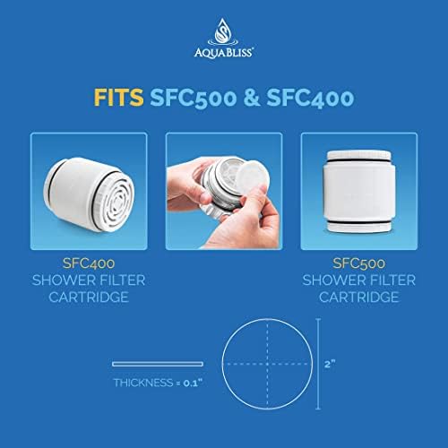 AQUABLISS SFC400 HD-Revitalizing Filter Cractridge w/ 30 pc חבילה של רפידות משקעים