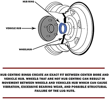 חלקי אביזרי גלגלים סט של 4 טבעת מרכזית של רכזת 74.10 ממ OD עד 60.10 ממ מזהה רכזת, פוליקרבונט שחור