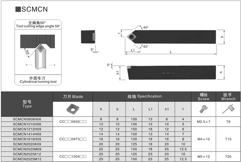LiHaoping 1/2 ”SCMCN מחזה חיצוני מחזיק כלים מפנה 50 °/40 ° סוג בורג מיני CNC כלים לחיתוך מתכת השתמשו בתוספת קרביד