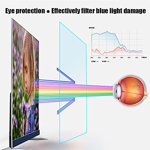 מגן מסך טלוויזיה / מגן מסנן סרט נגד בוהק מט, מקל על מאמץ בעיניים ועוזר לך לישון טוב יותר עבור צג 32-75 אינץ '/32